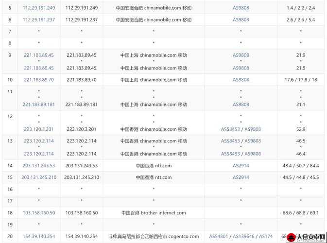 VPSWINDOWS 另类极品：独特非凡的操作系统之选