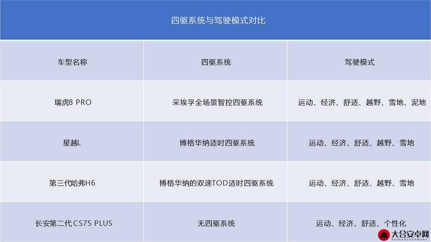 2025年春节前夕，解锁生肖蛇年升级新速度，快速升级小技巧全面大揭秘